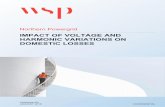 IMPACT OF VOLTAGE AND HARMONIC VARIATIONS ON … · WSP Impact of Voltage and Harmonic Variations on Domestic Losses January 2018 Project No.: 70038244 | Our Ref No.: 70038244-001