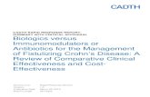 CADTH RAPID RESPONSE REPORT: SUMMARY WITH …...SUMMARY WITH CRITICAL APPRAISAL Biologics versus Immunomodulators or Antibiotics for the Management of Fistulizing Crohn’s Disease