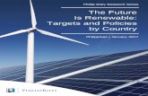 The Future Is Renewable: Targets and Policies by Country · 2019-08-22 · 5 Philippines to the business-as-usual scenario of 2000-2030)2.Further to this the Philippines has set ambitious