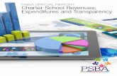 PSBA SPECIAL REPORT: Charter School Revenues, Expenditures ... · 400 Bent Creek Blvd. Mechanicsburg, PA 17050-1873 (800) 932-0588 (717) 506-2450 PSBA SPECIAL REPORT: Charter School