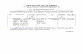 DELHI JAL BOARD : GOVT. OF NCT DELHI OFFICE …...Delhi Jal Board, R. No. 208, Varunalaya Phase- I Karol Bagh, New Delhi-110005 NJS Consultants Co. Ltd. In Consortium with AECOM-TTI