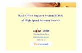 Back Office Support System(BOSS) of High Speed Internet ... · CMTS PSTN Trunk Gateway VoIP SSW PSTN IP backbone Network Access Network Metro Ethernet, HFC etc. Last-mile CPE VDSL/FTTC
