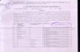 'C N OF THE CONSTITUTION OF INDIA)€¦ · ~~N ARTICLE 348 OF THE CONSTITUTION OF INDIA) ~ GOVERNMENT OF HIMACHAL PRADESH '" ~ TOWN AND COUNTRY PLANNING DEPARTMENT,) No.TCP-A(2)-2/2016