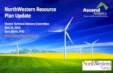 NorthWestern Resource Plan Update...Electric Technical Advisory Committee May 24, 2018 Gary Dorris, PHD gdorris@ascendanalytics.com NorthWestern Resource Plan Update