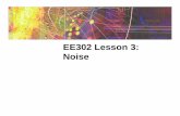 EE302 Lesson 3: Noise - Educypediaeducypedia.karadimov.info/library/EE303Sp09_L03_Noise.pdf · Transit-time noise Transit-time noise occurs at high frequencies when “transit time”