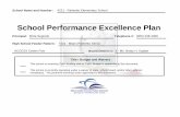 School Performance Excellence Plansqi.dadeschools.net/SIP/2003-2004/4221.pdfSchool Performance Grades 2003 2002 2001 2000 1999 A A B A A ... and composed our School Performance Excellence