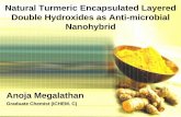 Natural Turmeric Encapsulated Layered Double Hydroxides as ... · • Meantime, no measurable release was observed for pure turmeric in aqueous medium due to its very low solubility.