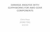 DAMAGE ANALYSIS WITH GLYPHWORKS FOR AWD GEAR …€¦ · damage analysis with glyphworks for awd gear components chris posa (ford tde) 5/1/13
