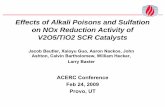 Effects of Alkali Poisons and Sulfation on NOx Reduction ...acerc.byu.edu/News/Conference/2009/Presentations/Jacob Beutler.pdf · Effects of Alkali Poisons and Sulfation on NOx Reduction