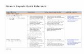 Finance Reports Quick Reference · Finance Reports Quick Reference Report & Menu Description What Does It Help Me Do? Available Training Finding Budget Balances InfoPorte: Ledger