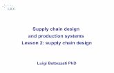 Supply chain design and production systems Lesson 2 ...my.liuc.it/MatSup/2014/A78601/Manufacturing Strategy 2.pdf · Supply chain design and production systems Lesson 2: supply chain