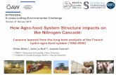 How Agro-food System Structure impacts on the Nitrogen Cascade · How Agro-food System Structure impacts on the Nitrogen Cascade: Lessons learned from the long term analysis of the