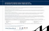 Concussion Basics updated - usys-assets.ae-admin.com the S… · concussion (i.e., coach or athletic trainer) with close monitoring for any signs of worsening symptoms. If there is