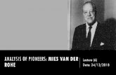 ANALYSIS OF PIONEERS: MIES VAN DER Lecture (6) ROHE Date ... Analysis of pioneers.pdf · ANALYSIS OF PIONEERS: MIES VAN DER ROHE Lecture (6) Date: 24/12/2018. LUDWIG MIESVAN DER ROHE.