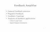 Feedback Amplifier - Dronacharyaggn.dronacharya.info/.../Downloads/QuestionBank/Vsem/sec-A-feedb… · Feedback amplifier consists of two parts: op-amp and feedback circuit (made