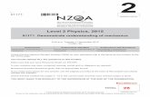 Level 2 Physics, 2015 - NZQA€¦ · Check that this booklet has pages 2 – 12 in the correct order and that none of these pages is blank. YOU MUST HAND THIS BOOKLET TO THE SUPERVISOR