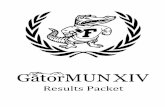 Results Packet - GatorMUN · Results Packet. 2 Notes Since 2015, GatorMUN began releasing a full results packet detailing the results of every single delegate in every single committee.