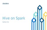 Hive on Spark - 2015.berlinbuzzwords.de · © 2014 Cloudera, Inc. All rights reserved. 3 • Background: Hive, Spark, Hive on Spark • Technical Deep Dive • User-View