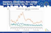 Inventory, Closed Sales, New Listings – San Benito County ...€¦ · 1 MLSListings Inc. © 2017 Inventory, Closed Sales, New Listings – San Benito County: Jan ’03 – Jan ’17
