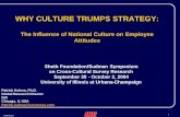 The Influence of National Culture on Employee Attitudes · WHY CULTURE TRUMPS STRATEGY: The Influence of National Culture on Employee Attitudes Patrick Kulesa, Ph.D. Global Research