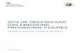 2018 UK greenhouse gas emissions, provisional figures · 2018 UK Greenhouse Gas Emissions, Provisional Figures –Statistical Release 2 . Executive Summary This publication provides
