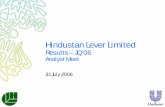 HLL Results – DQ ’05 13 February 2005€¦ · JQ’06 Results - 31 July 2006 • Strong volume and value growth • All brands - Sunsilk, Clinic Plus, Clinic All Clear grow well