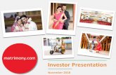 Investor Presentation · Q2 FY19 and H1 FY19 Sales 5 Sales –Performance In ₹ million 5.9% Y-o-Y Growth of Sales in Q2 5.4% Y-o-Y Growth of Revenue in Q2 Quarterly Half Yearly