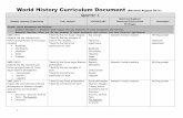 World History Curriculum Document (Revised August 2011) · Neolithic revolution on society (e.g., domestication of plants and animals, increased population, changing technologies)