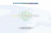 Fundamentals of Electrodynamic Vibration Testing Handbook Vibration testing is performed for a variety