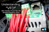 Understanding “VFD” - Weebly · “VFD” nfi Allen Bradley Power Flex 4M Variable Frequency Drive. Practical Demonstration of VFD Powerflex- 4M 0.4 KW= 0.5 Hp I/P: 230V 1/3 Phase