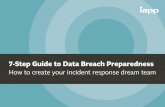 7-Step Guide to Data Breach Preparedness · 7-Step Guide to Data Breach Preparedness How to create your incident response dream team . WELCOME “An ounce of prevention is worth a