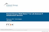 Everest Group’s PEAK Matrix™ for ... - HCL Technologies€¦ · Everest Group recently released its report titled “Life Sciences IT Infrastructure Services –Service Provider
