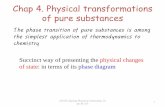 Chap 4. Physical transformations of pure substancescontents.kocw.net/KOCW/document/2015/pusan/limmanho/4.pdf · Chap 4. Physical transformations of pure substances The phase transition