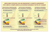 MIND MAP [SYNTAX] FOR AN EMERGENCY CLIMATE … · mind map [syntax] for an emergency climate agreement FOR UNFCCC-COMPLIANCE & AVOIDING RUNAWAY RATES OF CHANGE EXPLORE IN MORE DETAIL