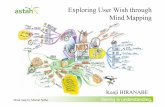 Exploring User Wishthrough Mind Mapping - ASTAHcdn.astah.net/resources/exploringuserwishthroughmindmapping201… · Exploring User Wishthrough Mind Mapping Kenji HIRANABE Mind map