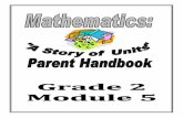 Grade 2 Module 5€¦ · Throughout Module 5, students maintain addition and subtraction fluency within 100 as they use these skills dur-ing their daily application work to solve
