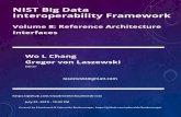 NIST Big Data Interoperability Framework: Volume 8 ... · Data, the NIST Big Data Public Working Group (NBD-PWG) is working to develop consensus on important fundamental concepts