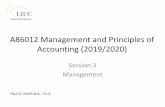 Session 3 Managementmy.liuc.it/MatSup/2019/A86012/Session 3 Slides 2019-2020 .pdf · •Determining and administering rewards and recognition •Providing incentives •Ask workers
