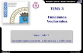 TEMA 3 Funciones Vectoriales - Proyecto-Mentor-UPMproyectomentor-upm.wdfiles.com/local--files/apuntes-1/T3_A1... · T3 – A1: Coordenadas polares, cilíndricas y esféricas MOTIVACION