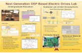 Next Generation DSP Based Electric Drives Labpeople.ece.umn.edu/groups/power/faculty_workshops/Feb12_napa/P… · Introduction to DSP Electric Drives 2. RTI of DC Switch Mode Converter