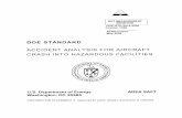 DOE-STD-3014-96; DOE Standard Accident Analysis For ......c. Hossain, Q.A. et al. Structures, Systems, and Components Evaluation Technical Support Document for the DOE Standard, Accident