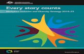 Every story counts · • developing the ‘Supporting working parents’ resource • introducing an intranet resource hub for culturally and linguistically diverse (CALD) and LGBTI+