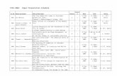 IPHS-2006: Paper Presentation Schedulehome.iitk.ac.in/~brath/iphs/Paper Presentation Schedul… · Web viewIPHS-2006: Paper Presentation Schedule Sl. No. Name of Author Title of the