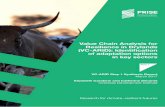 Value Chain Analysis for Resilience in Drylands (VC …...Value Chain Analysis for Resilience in Drylands (VC-ARID): Identification of adaptation options in key sectors VC-ARID Step