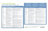 Modern Essentials Reference Card - Amazon Web Services€¦ · MODERN ESSENTIALS EFERENCE CARD '—Topical Topical application is the pro— cess ofplacinganessenüaloil directly