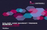 SALARY AND MARKET TRENDS SURVEY 2020 · 2020-04-29 · 4 SALARY AND MARKET TRENDS SURVEY 2020 FOREWORD Welcome to this year’s Association for Project Management (APM) Salary and