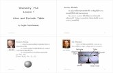 Atom and Periodic Table §ãËÁ iºÒÂ iÁäÁ - Chemistry Kru Boy · 2017-05-11 · Chemistry M.4 Lesson 1 Atom and Periodic Table by Angka Teprattananan angka teprattananan 1