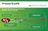 MANUFACTURER RamSoft Incorporated 243 College St, Suite ... · Microsoft Windows 7 Pro or Higher Microsoft Windows 7 Pro (64-Bit) ... 7. Under the . Destinations . tab, click . New.