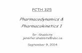 Pharmacodynamics & Pharmacokinetics 1med-fom-apt.sites.olt.ubc.ca/files/2014/09/Dr...4. List the common routes of drug administration, including considerations for use 5. Describe