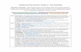 Timeline of Key Events - Paper 2 - The Cold Warscullyhistoryib.weebly.com/uploads/1/2/2/9/12293307/... · 2018-04-10 · Timeline of Key Events - Paper 2 - The Cold War Revision Activities